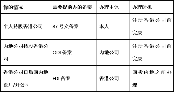 表格.png