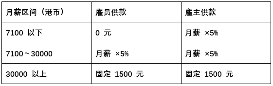 表格.png