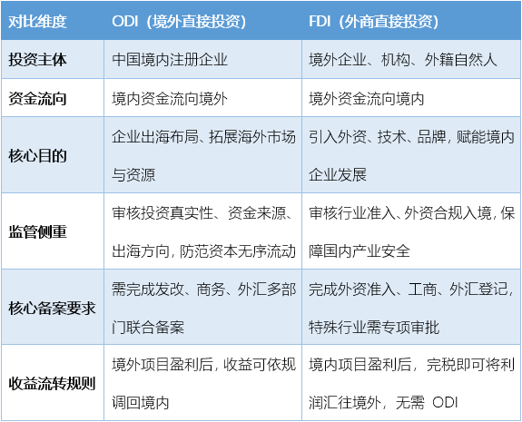 表格.png